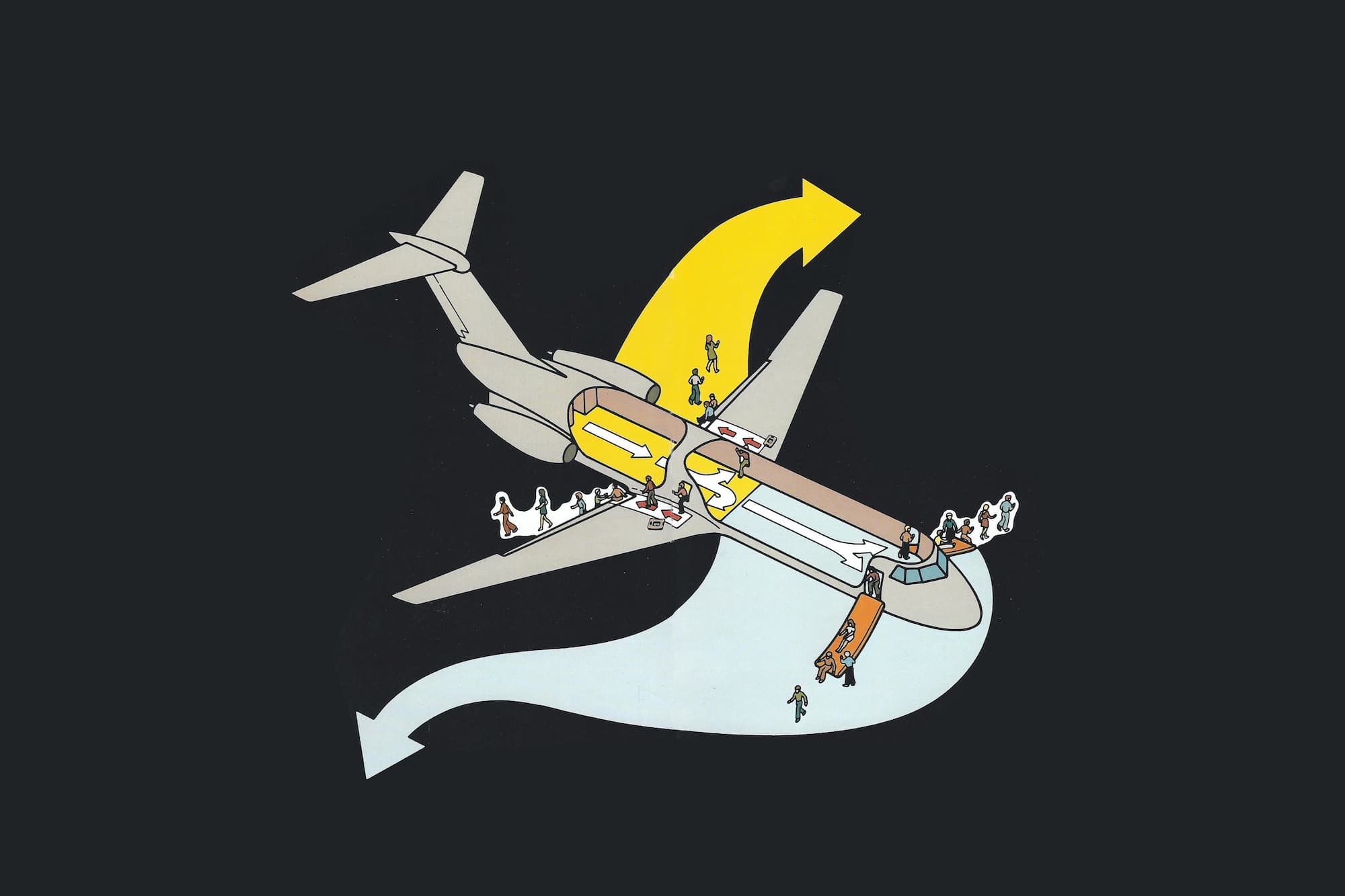 Seatback Safety